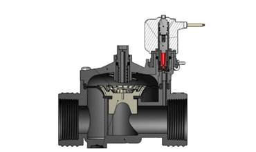 THIRD SERIES Performance Valves, built for tough Industrial and Irrigation applications